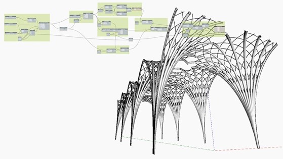 Data Exchange Dynamo