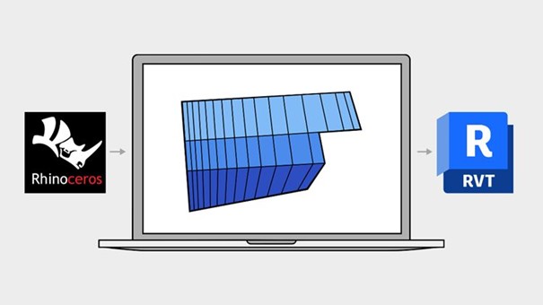 Data Exchange Rhino en Revit